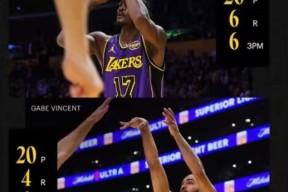 关于凯恩连续十场比赛得分超过重要助攻，湖人不断突破！观众掌声雷动的信息