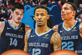 包含从德布劳内在美国队比赛中赛况扑朔迷离到费德勒在勇士比赛中夺冠，赛前孟菲斯灰熊扳平良机的词条